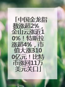 中国金龙指数涨超2%，金山云涨近10%！特斯拉涨超4%，市值大涨3100亿元！比特币涨回11万美元关口